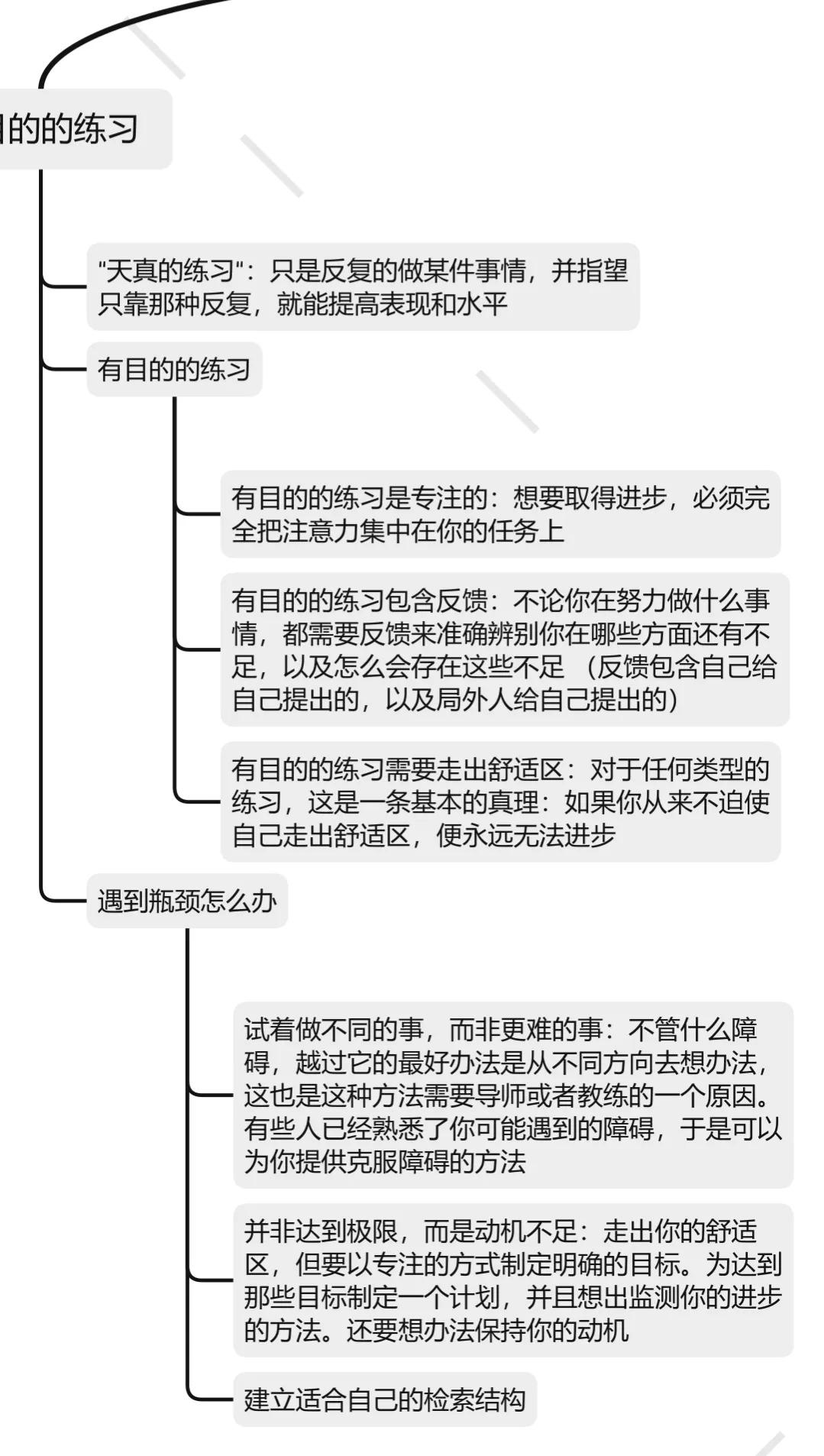 学习围棋十大好处,学习围棋的好处有哪些