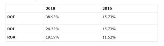 微博股票暴跌原因,微博股价为什么暴跌