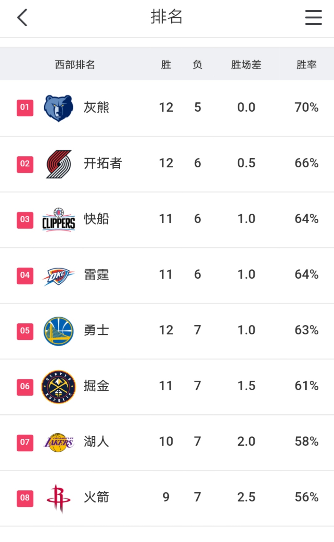 乱拳打死老拳师傅,乱拳打死西师傅