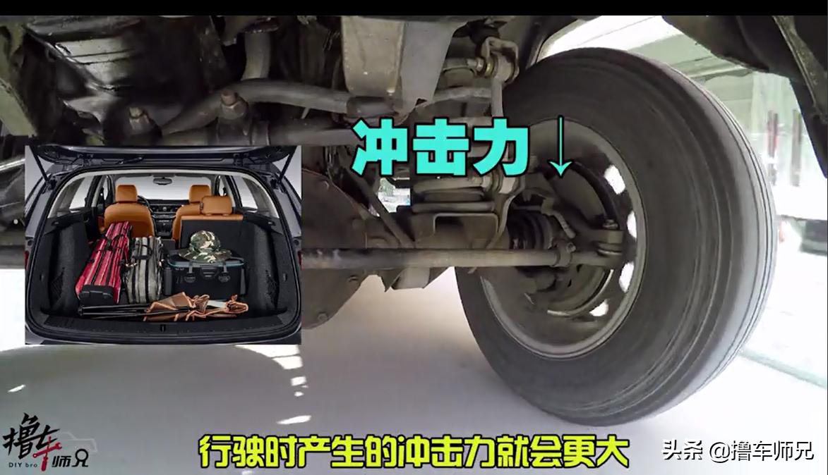 轮胎过减速带异响,过减速带车身有异响如何解决