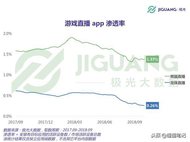 集齐七颗龙珠真的可以召唤神龙嘛,龙珠直播什么时候关停