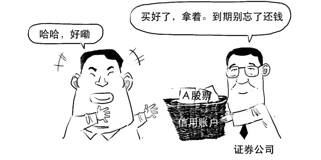 股票里面融资融券怎么分析,炒股又亏了