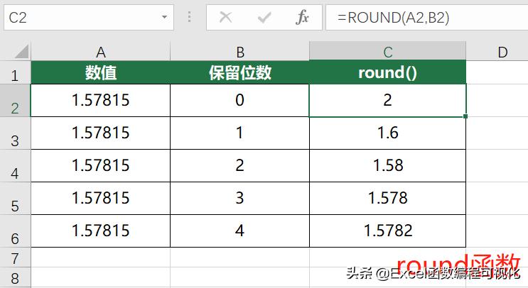 excel比较数据大小并输出的函数,excel如何查找不同类型数据用函数