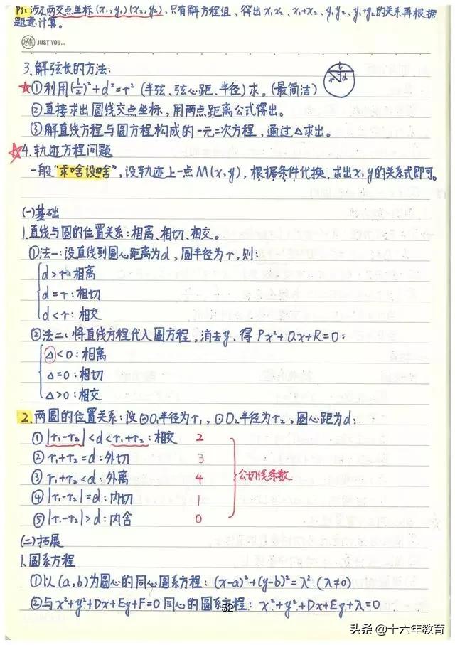 高考数学90分必会知识点,高考数学150学霸的笔记和归纳
