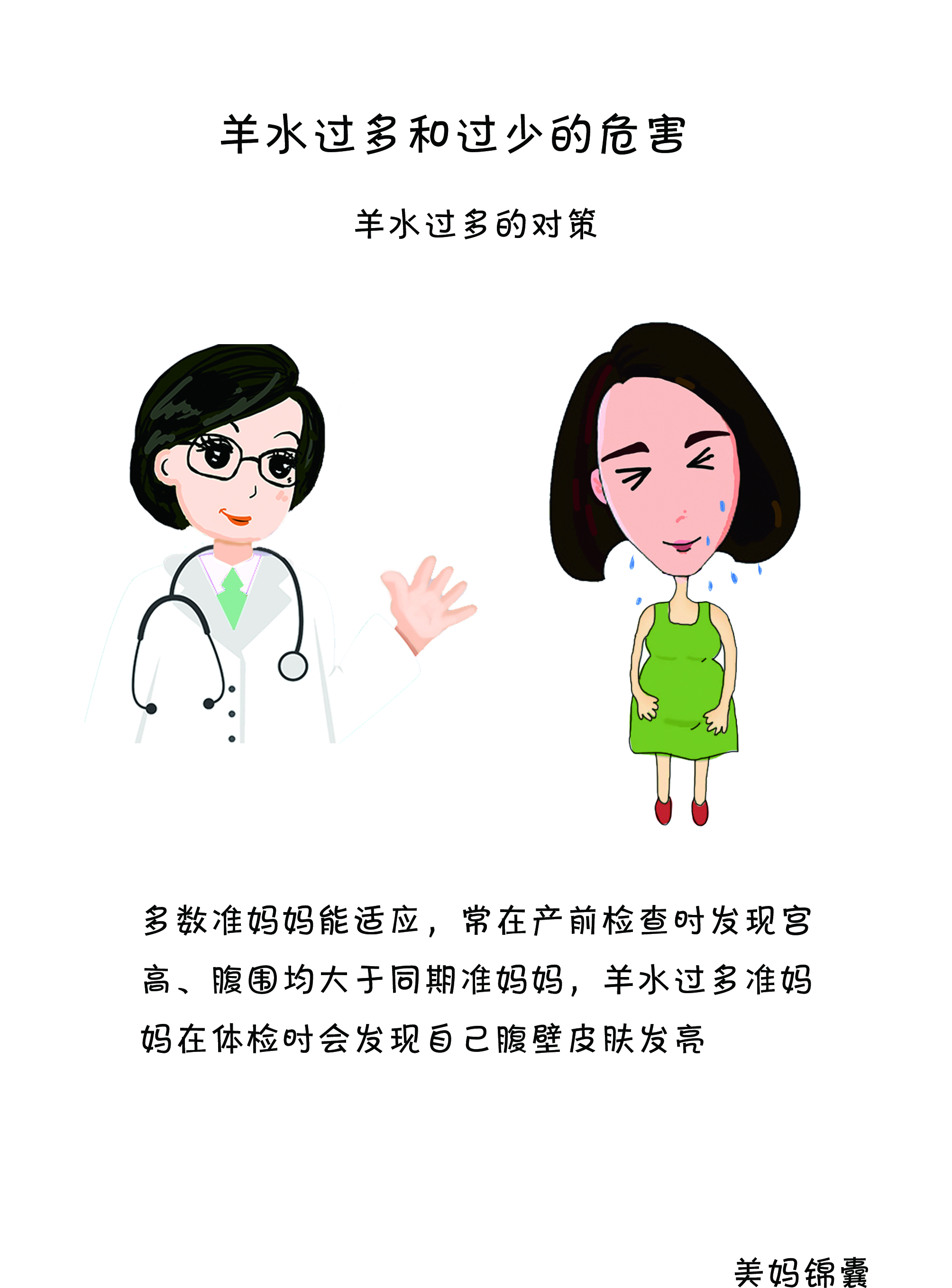 羊水过多可以催产吗,37周突然羊水过多