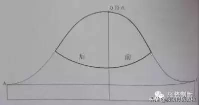 大海服装睡衣袖子裁剪教程,服装裁剪袖子教程大全