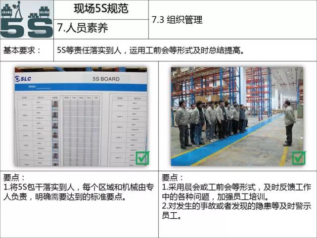 工厂5s管理与现场改善方法,5s管理与现场改善方法ppt