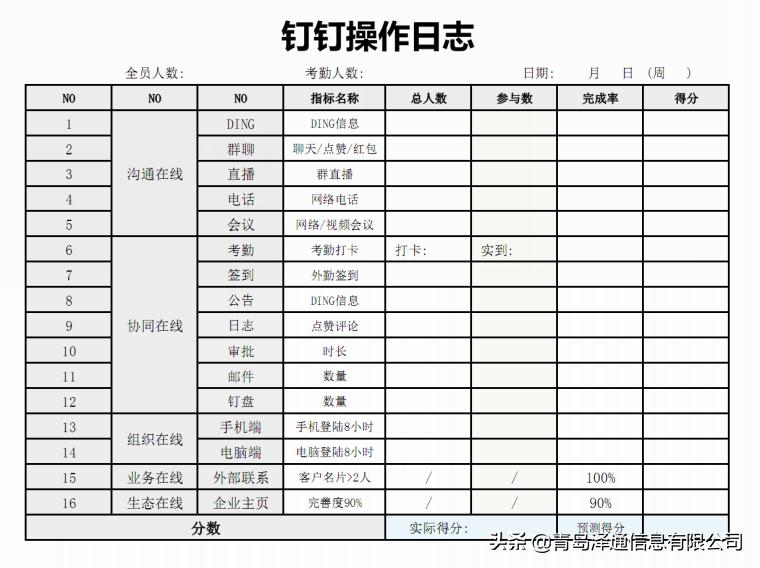 公司如何高效玩转钉钉,钉钉数据分析怎么做