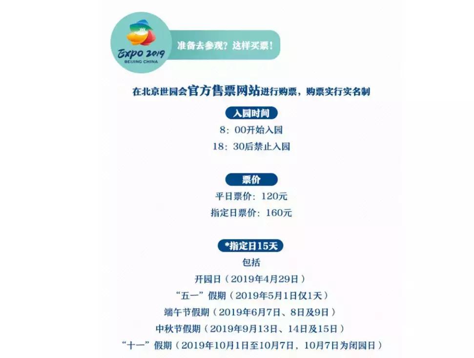 自驾车去北京世园会,自驾青岛世园会