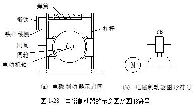 低压电工常见电器,低压电器常见的电压等级有