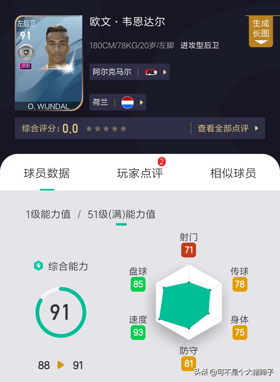 实况高光罗德里戈,罗德里戈右边锋实况足球