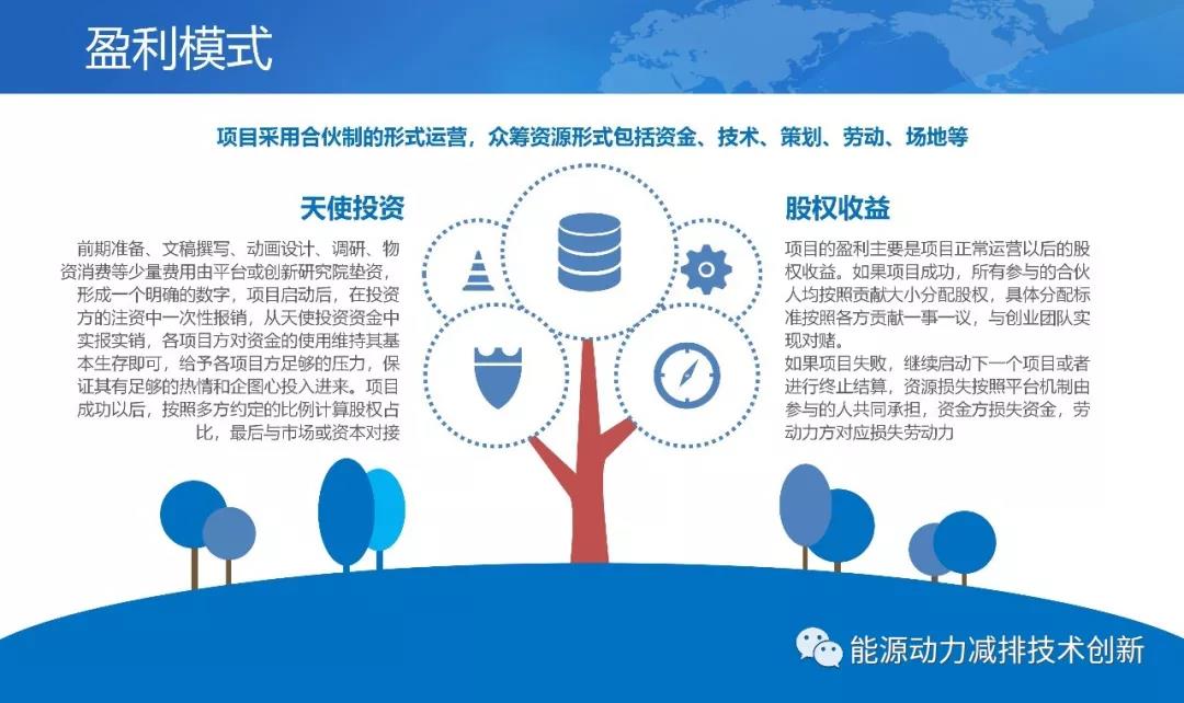 离岸科技孵化基地,离岸孵化平台