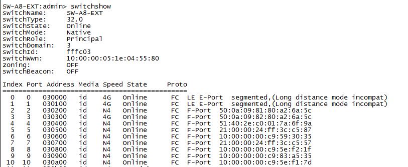 华为交换机级联配置,交换机级联配置命令