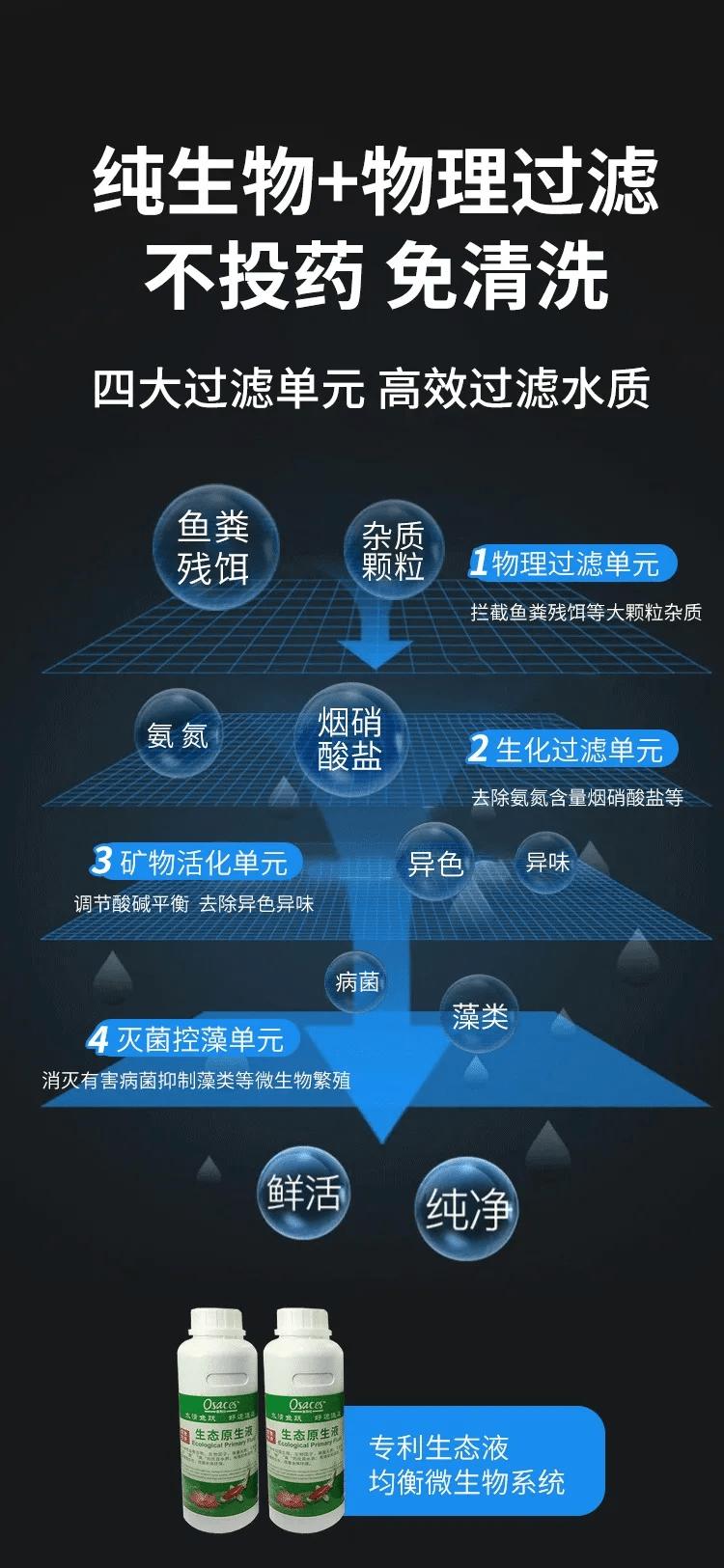 锦鲤鱼池传统过滤和智能过滤结合,锦鲤鱼池冬天到了要不要关过滤