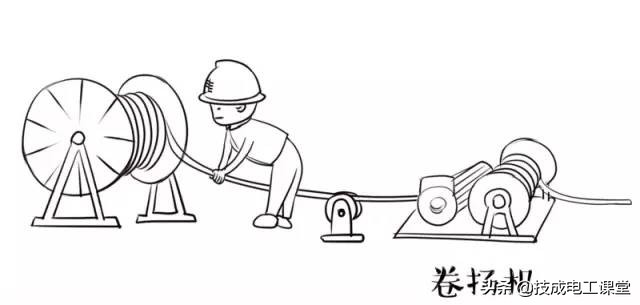 原来电气人是这样与“地下电缆”较量的！