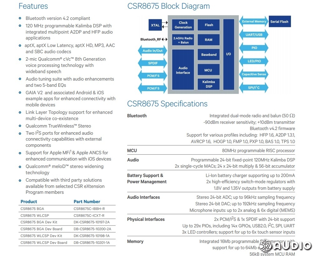 拜亚lagoonanc测评,拜亚动力lagoonanc测评