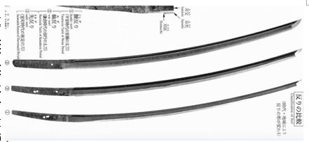 怎么辨别日本菜刀真假,如何判断日本刀材料好坏