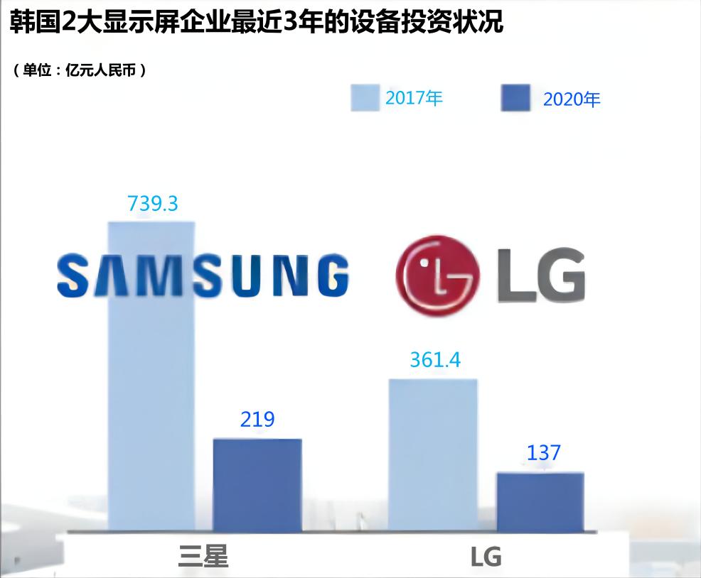 韩国人眼中中韩军事对抗,韩国人眼中的朝鲜战争