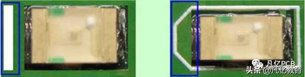 pcb设计时怎么考虑各元件参数大小,pcb中如何选择器件