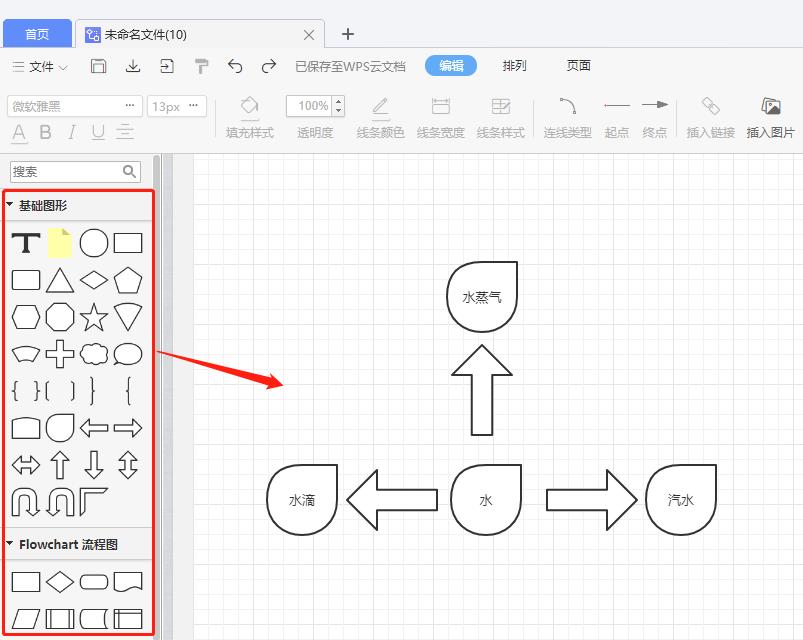 快速画流程图教程,如何快速画好流程图视频讲解