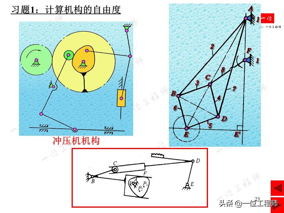平面连杆机构在生活中的实例简图,连杆机构动图实用设计