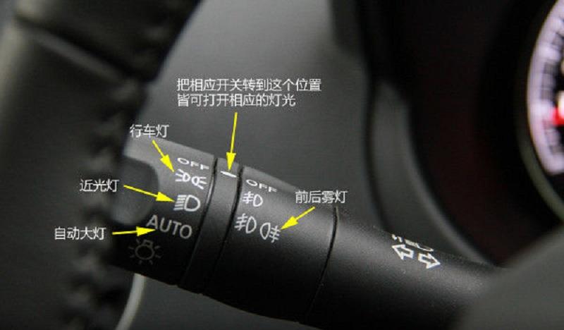 涨姿势与知识,示宽灯和雾灯的正确使用方法