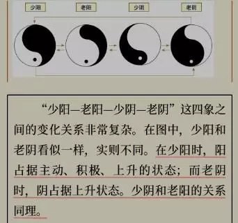 易经不只是一本天书,易经真的很容易一书囊括