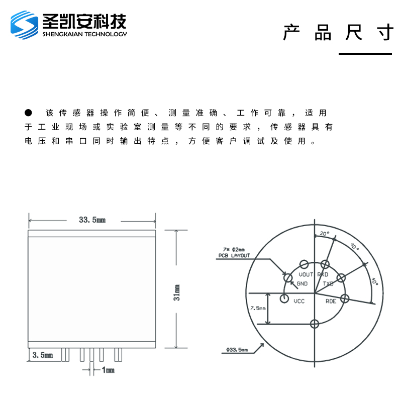 一文读懂半导体材料,一文读懂什么是reits