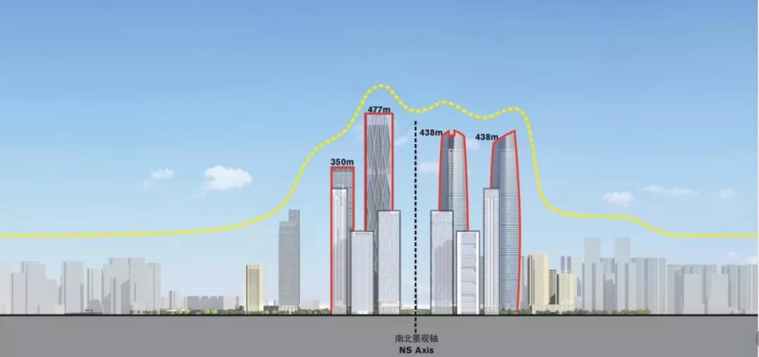 武汉cbd华发中城荟最终规划,武汉cbd核心区3.4地块