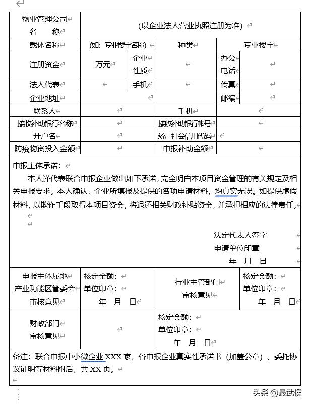 成都武侯企业扶持,武侯复工企业名单