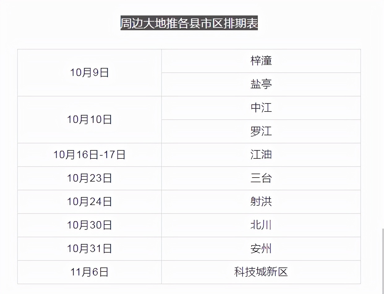 绵阳国际汽车展周边大地推首站走进平武