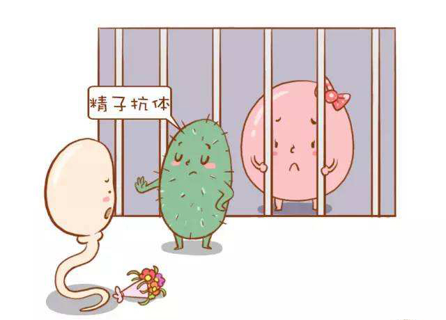 好好的怎么会宫外孕,免疫性不孕症怎么治疗最好