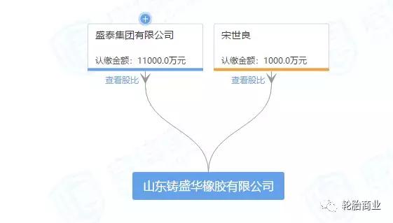 又一家轮胎企业宣布破产