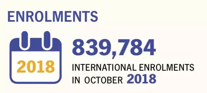 堪培拉国立大学留学真实感受,堪培拉留学真实感受