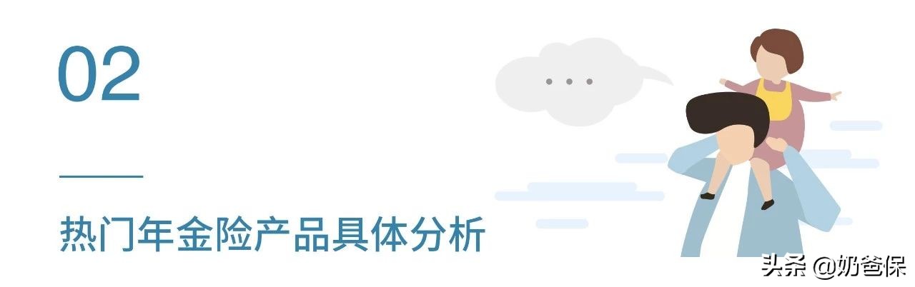 收益高的年金险有哪些,保险理财年金险推荐