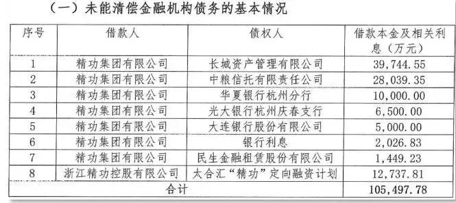 绍兴纺织公司现状,绍兴500亿纺织企业
