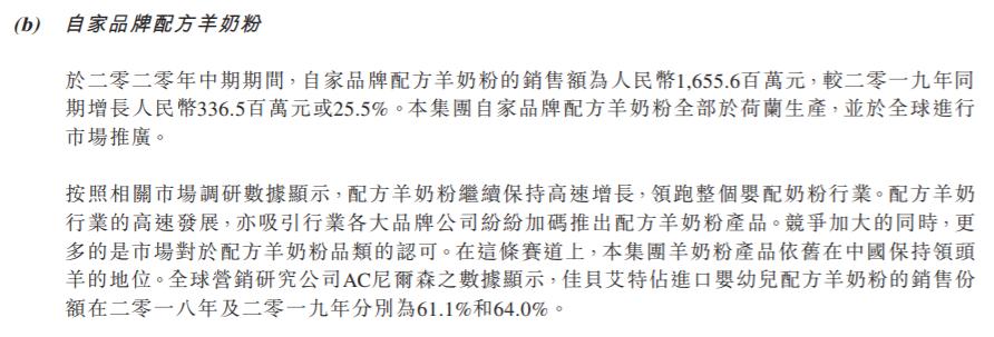 “逆向贴牌”引发争议，澳优“轻资产、轻研发”模式如何获客？