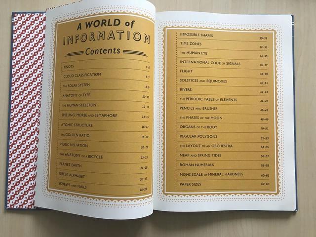 英国旧货店,英国旧货市场卖什么好