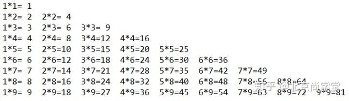java和c的流程控制语句区别,java插件开发流程