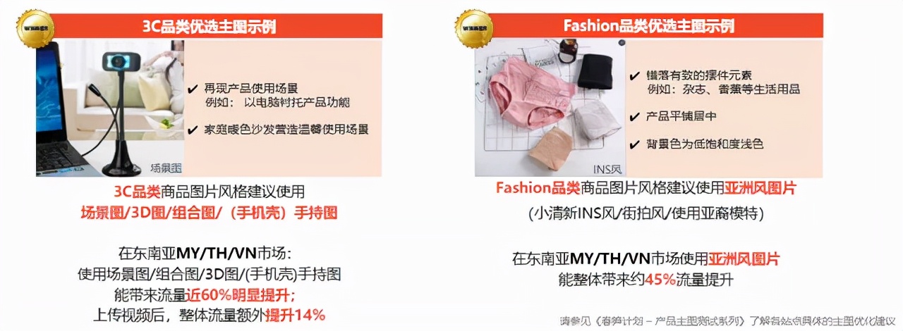 shopee新手店铺如何设置,shopee如何把店铺流量稳住