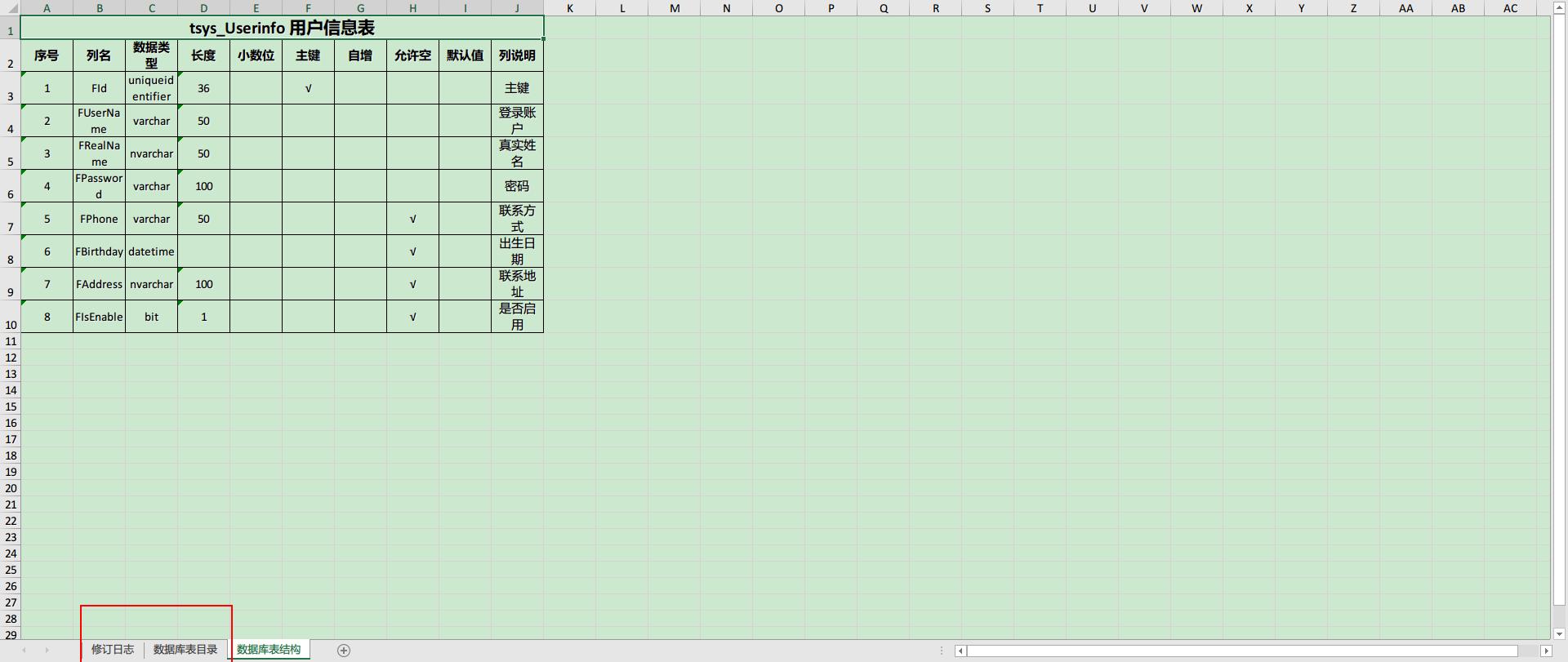 数据库文档生成工具，支持chm、word、pdf、excel、xml