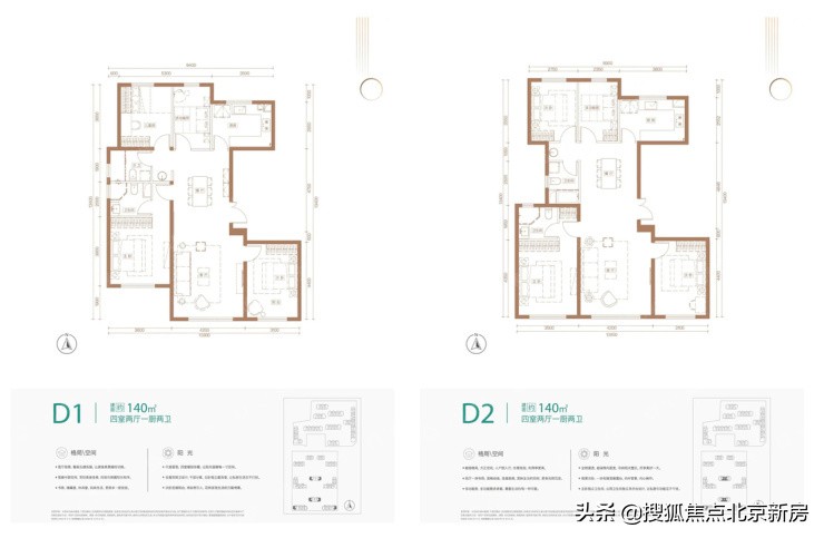有孩子买房应该买二居还是三居,三孩家庭买房有什么优惠政策