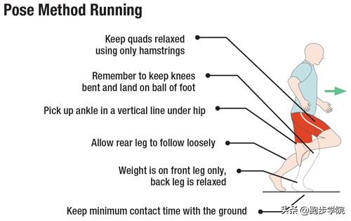 你的步态出卖了你的年纪,你的步态是什么
