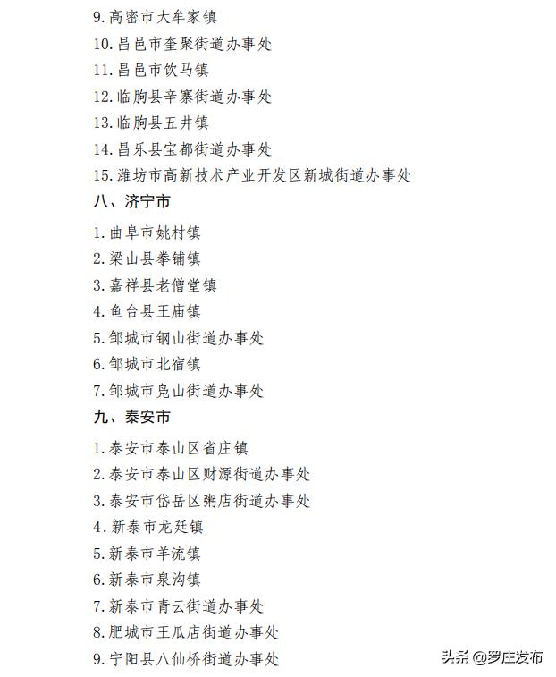 重磅发布!罗庄区新增省级“金名片”,还有一个街镇同日获奖