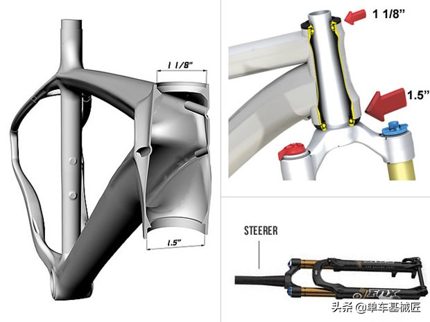 山地车前叉升级推荐,山地车前叉软硬如何选