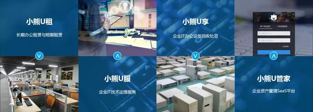 tob企业如何借势,tob企业的商业逻辑