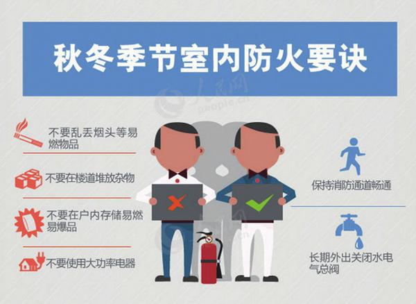 冬天电器取暖小心“惹火”