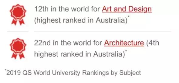 澳洲八大学校最强专业,宝藏学校在澳洲排名