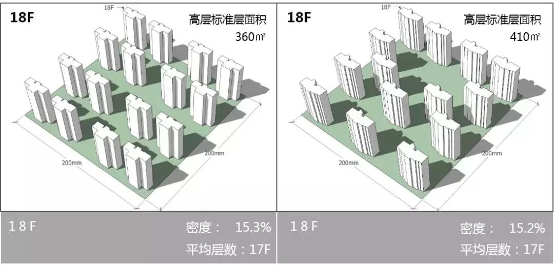 设计师大改户型,新国标新设计新理念