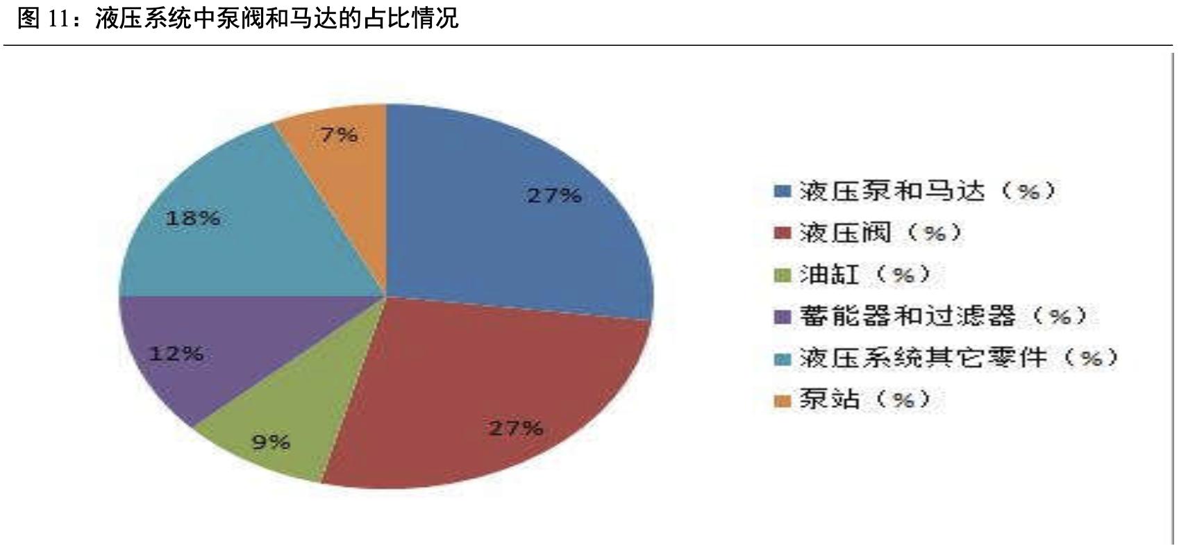 艾迪精密破碎锤厂家,艾迪破碎锤液压密封件